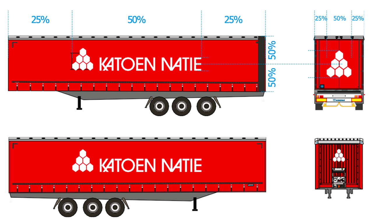 Katoen Natie Fleet Truck Details