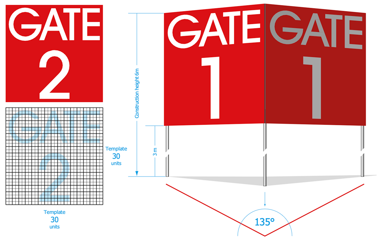 Katoen Natie Gate Numbers