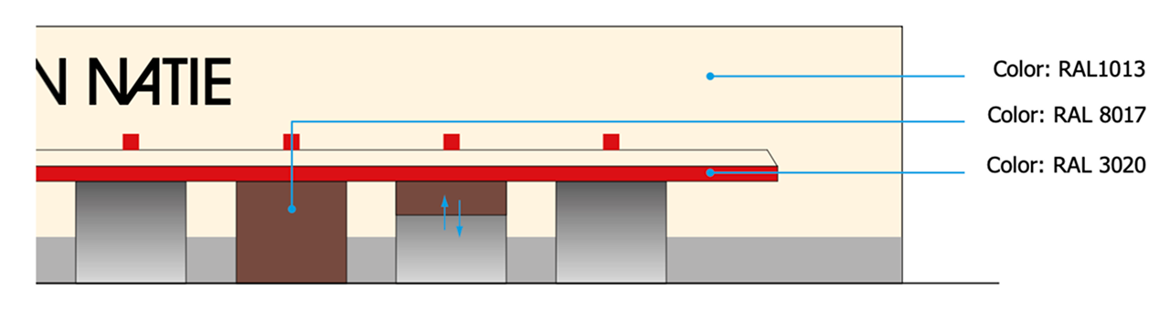 Katoen Natie Premises Facades and Gates